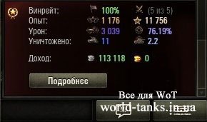Мод статистика после боя для World of tanks 0.8.8