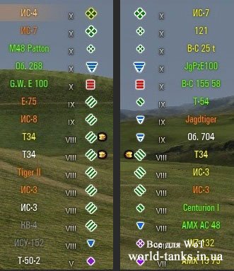 Цветные иконки танков для 0.8.8