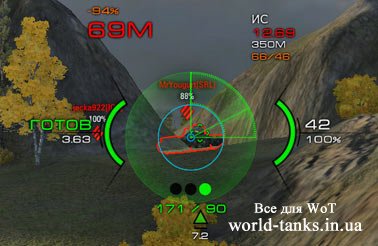Прицелы TAIPAN для World of Tanks 0.8.9