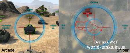Бирюзовые прицелы для World of Tanks