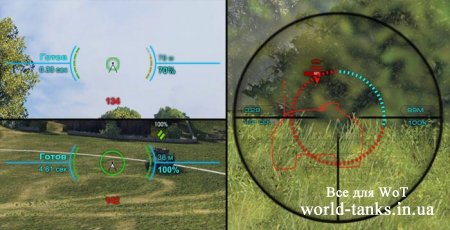 Аркадный и Снайперский прицелы WoT