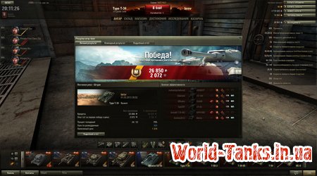 Гайд по фарму в игре World of Tanks